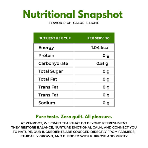 Peach Black Tea | Fruity black tea | Sweet peach aroma | Blended with Black Tea, Peach Flavor & Antioxidants and other refreshing herbs | Boosts energy & refreshes mood