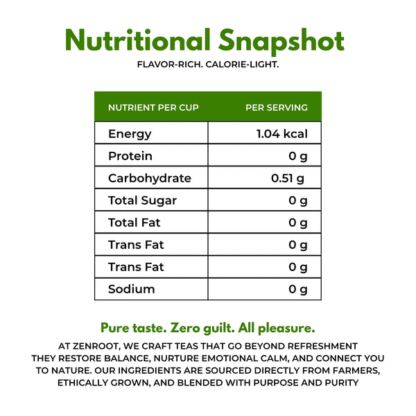 Peach Black Tea | Fruity black tea | Sweet peach aroma | Blended with Black Tea, Peach Flavor & Antioxidants and other refreshing herbs | Boosts energy & refreshes mood