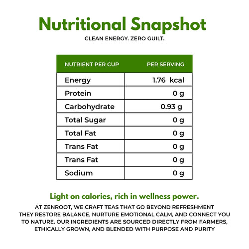 Lemon Green Tea | Simple lemon green tea | Light citrus aroma | Blended with Green Tea, Lemon Peel & Lemon Flavor and other detox herbs | Boosts energy & supports detox