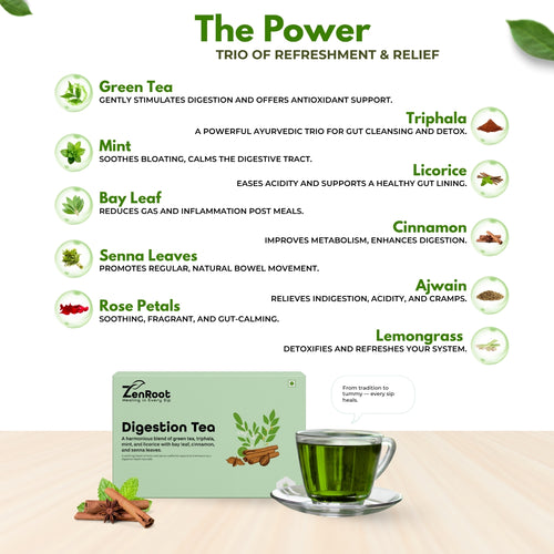 Digestion Tea | Tea for better digestion | Fresh minty taste | Blended with Triphala, Mint & Ajwain and other digestive herbs | Reduces bloating & improves gut health