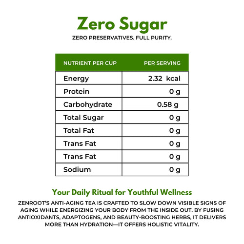 Anti-Aging Tea | Herbal tea for glowing skin | Light floral aroma | Blended with Green Tea, Rose & Ashwagandha and other wellness herbs | Reduces signs of aging & supports vitality