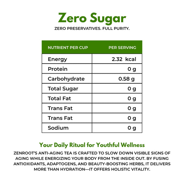 Anti-Aging Tea | Herbal tea for glowing skin | Light floral aroma | Blended with Green Tea, Rose & Ashwagandha and other wellness herbs | Reduces signs of aging & supports vitality