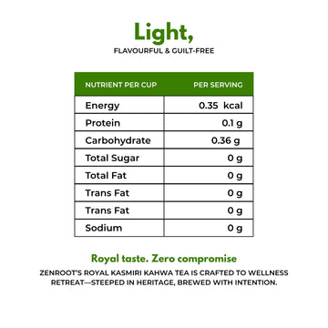 Royal Kashmiri Kahwa | Saffron spiced Kashmiri tea | Warm rich flavor | Blended with Green Tea, Saffron & Almonds and other enriching herbs | Improves digestion & uplifts mood