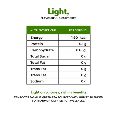 Jasmine Green Tea | Simple floral green tea | Light jasmine aroma | Blended with Green Tea, Jasmine & Lemon Balm and other refreshing herbs | Relieves stress & refreshes mind