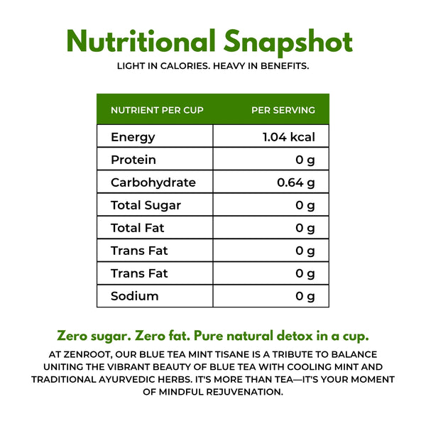 Blue Tea Mint Tisane | Refreshing blue flower tea | Natural blue color with cooling herbs | Blended with Butterfly Pea, Tulsi & Mint and other refreshing herbs | Refreshes body & helps detox