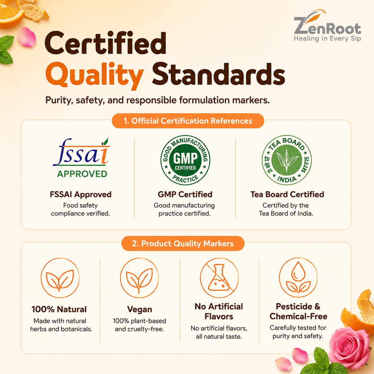 ZenRoot Anti-Aging Tea