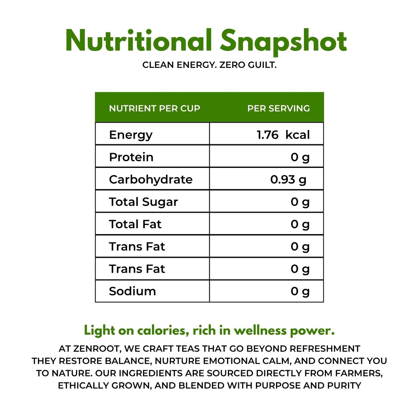 Lemon Green Tea | Simple lemon green tea | Light citrus aroma | Blended with Green Tea, Lemon Peel & Lemon Flavor and other detox herbs | Boosts energy & supports detox