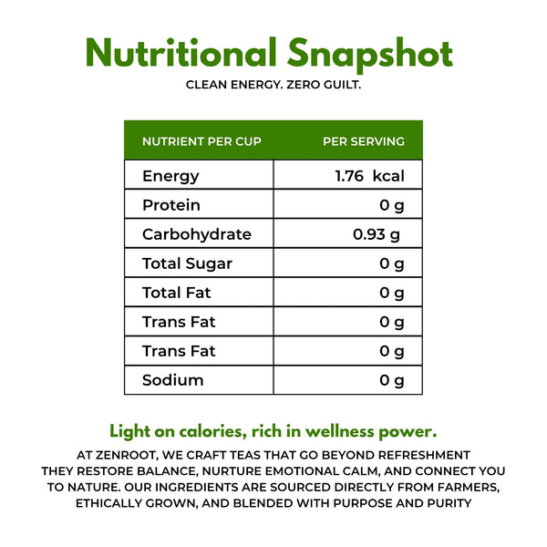 Lemon Green Tea | Simple lemon green tea | Light citrus aroma | Blended with Green Tea, Lemon Peel & Lemon Flavor and other detox herbs | Boosts energy & supports detox