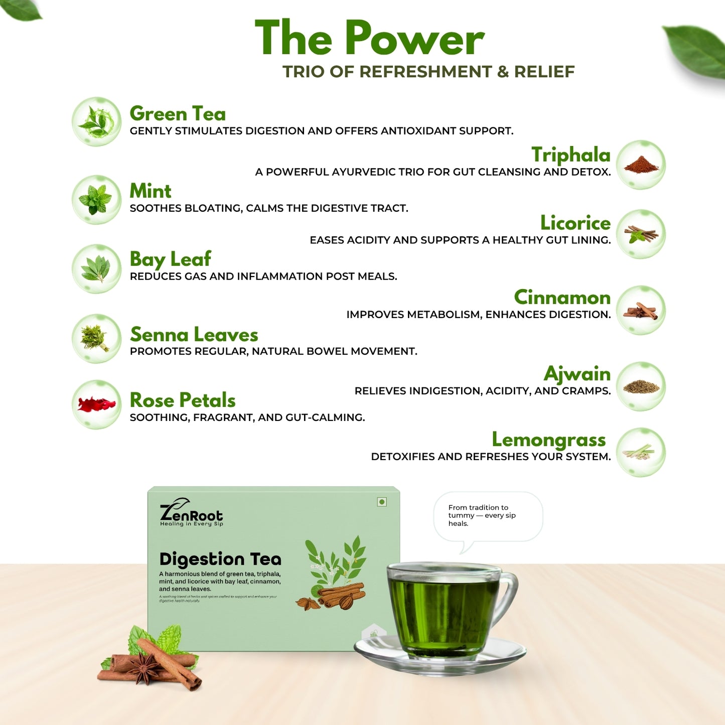 Digestion Tea | Tea for better digestion | Fresh minty taste | Blended with Triphala, Mint & Ajwain and other digestive herbs | Reduces bloating & improves gut health