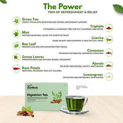 Digestion Tea | Tea for better digestion | Fresh minty taste | Blended with Triphala, Mint & Ajwain and other digestive herbs | Reduces bloating & improves gut health