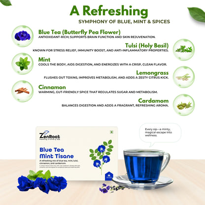 Blue Tea Mint Tisane | Refreshing blue flower tea | Natural blue color with cooling herbs | Blended with Butterfly Pea, Tulsi & Mint and other refreshing herbs | Refreshes body & helps detox
