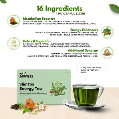 SlimTox Energy Tea | Weight loss energy tea | Spiced herbal taste | Blended with Oolong, Green Tea & Gymnema and other metabolism herbs | Burns fat & increases metabolism