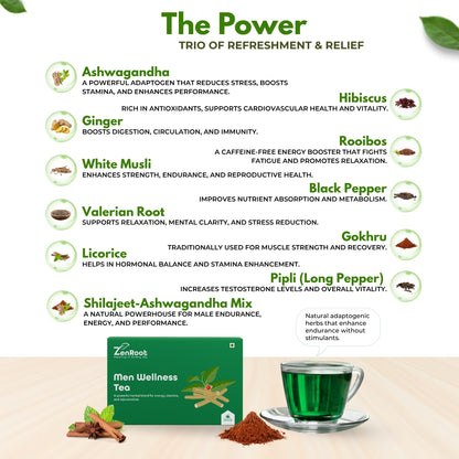 Men Wellness Tea | Energy & stamina tea for men | Strong herbal taste | Blended with Ashwagandha, Shilajeet & Gokhru and other vitality herbs | Supports strength & men’s vitality