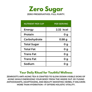 Anti-Aging Tea | Herbal tea for glowing skin | Light floral aroma | Blended with Green Tea, Rose & Ashwagandha and other wellness herbs | Reduces signs of aging & supports vitality