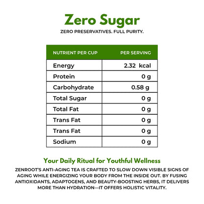 Anti-Aging Tea | Herbal tea for glowing skin | Light floral aroma | Blended with Green Tea, Rose & Ashwagandha and other wellness herbs | Reduces signs of aging & supports vitality