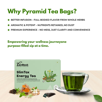 SlimTox Energy Tea | Weight loss energy tea | Spiced herbal taste | Blended with Oolong, Green Tea & Gymnema and other metabolism herbs | Burns fat & increases metabolism