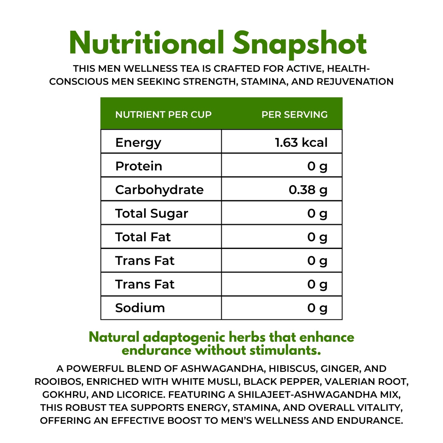 Men Wellness Tea | Energy & stamina tea for men | Strong herbal taste | Blended with Ashwagandha, Shilajeet & Gokhru and other vitality herbs | Supports strength & men’s vitality