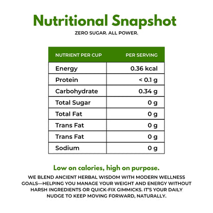 SlimTox Energy Tea | Weight loss energy tea | Spiced herbal taste | Blended with Oolong, Green Tea & Gymnema and other metabolism herbs | Burns fat & increases metabolism