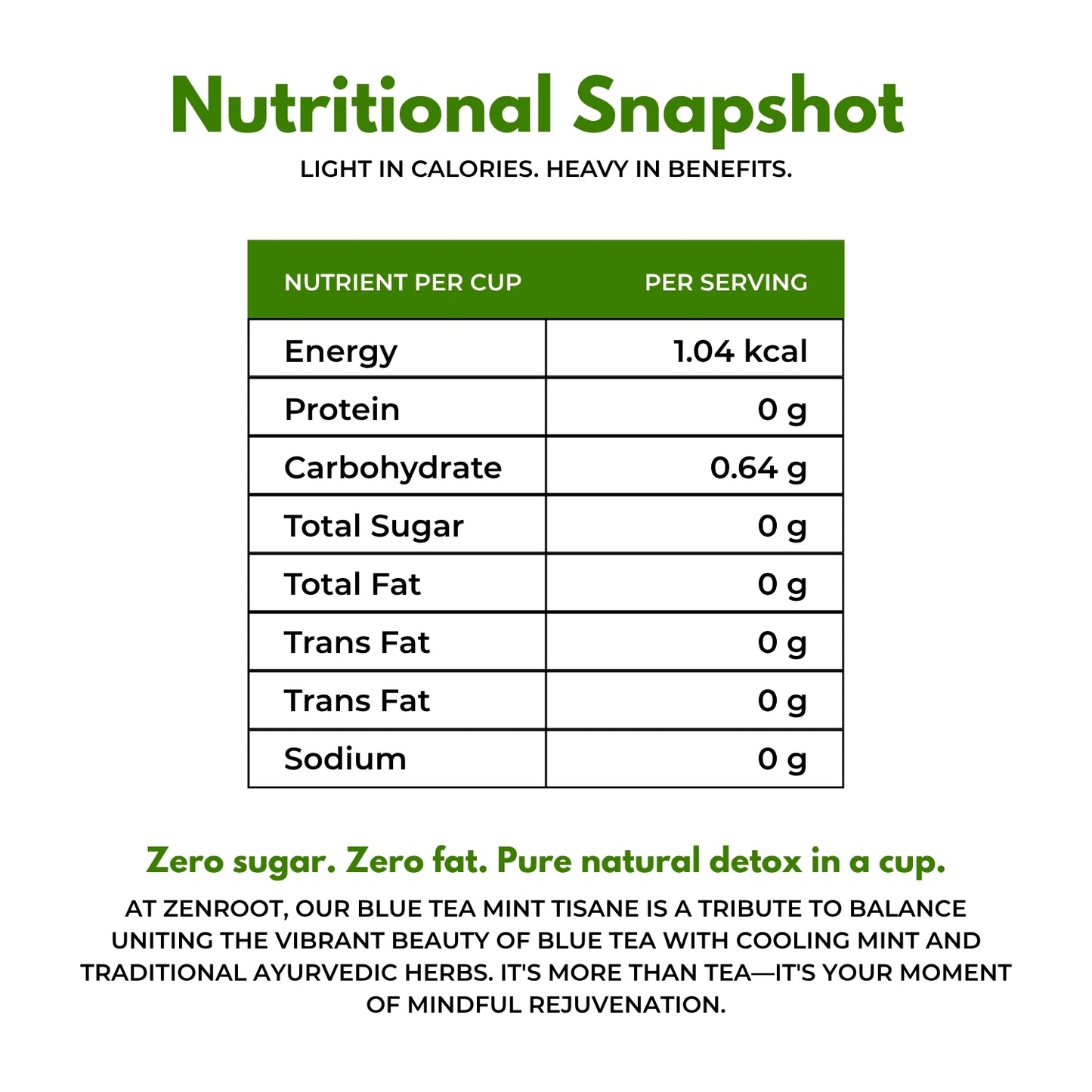 Blue Tea Mint Tisane | Refreshing blue flower tea | Natural blue color with cooling herbs | Blended with Butterfly Pea, Tulsi & Mint and other refreshing herbs | Refreshes body & helps detox