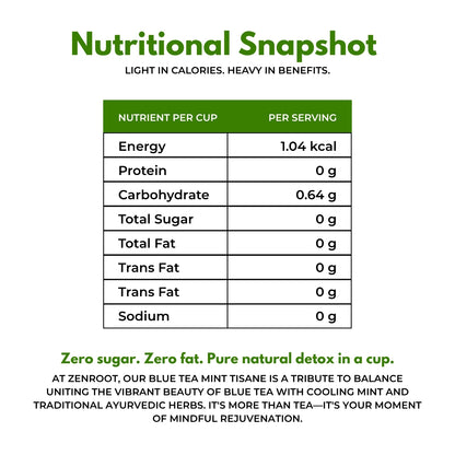 Blue Tea Mint Tisane | Refreshing blue flower tea | Natural blue color with cooling herbs | Blended with Butterfly Pea, Tulsi & Mint and other refreshing herbs | Refreshes body & helps detox