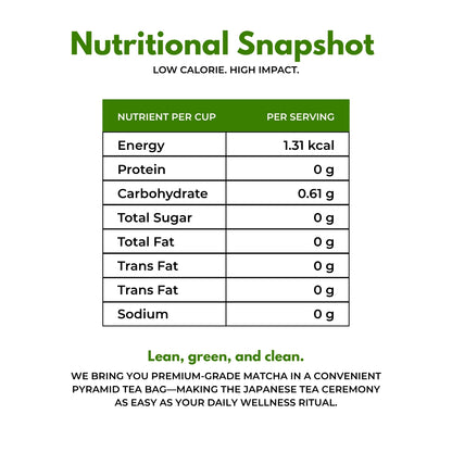 Matcha Tea | Japanese green matcha | Rich earthy taste | Blended with Matcha Powder, Catechins & Chlorophyll and other energizing herbs | Boosts focus & provides clean energy