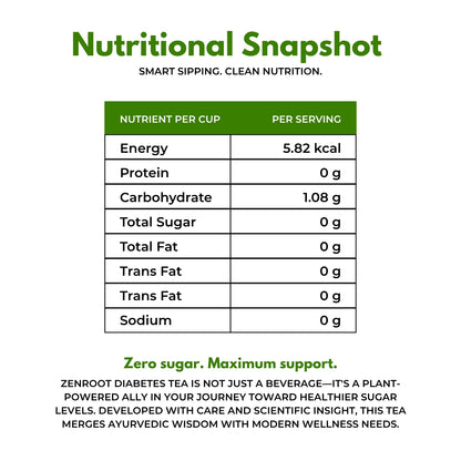 Diabetes Tea | Tea for sugar control | Warm spiced aroma | Blended with Gymnema, Jamun Seed & Fenugreek and other metabolism herbs | Helps manage sugar & supports metabolism