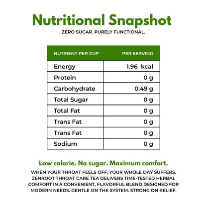 Throat Care Tea | Tea for sore throat relief | Warm soothing taste | Blended with Licorice, Triphala & Mint and other soothing herbs | Relieves cough & throat irritation