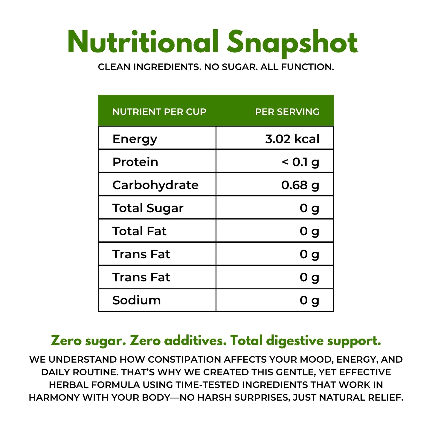 Constipation Tea | Natural relief from constipation | Mild herbal taste | Blended with Senna, Triphala & Peppermint and other digestive herbs | Supports smooth digestion & bowel movement