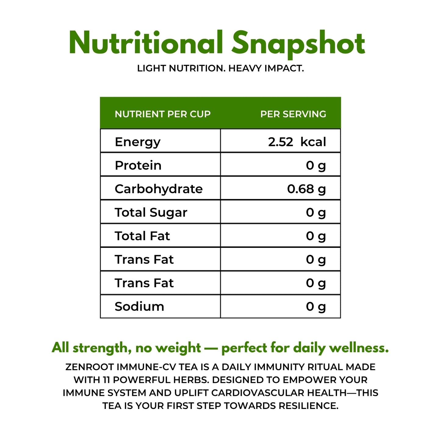 Immune-CV Tea | Immunity boosting tea | Light herbal aroma | Blended with Amla, Giloy & Ashwagandha and other immunity herbs | Protects against infections & supports immunity