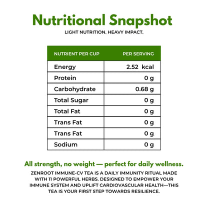 Immune-CV Tea | Immunity boosting tea | Light herbal aroma | Blended with Amla, Giloy & Ashwagandha and other immunity herbs | Protects against infections & supports immunity