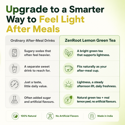 ZenRoot Lemon Green Tea — green tea blended with real lemon peel