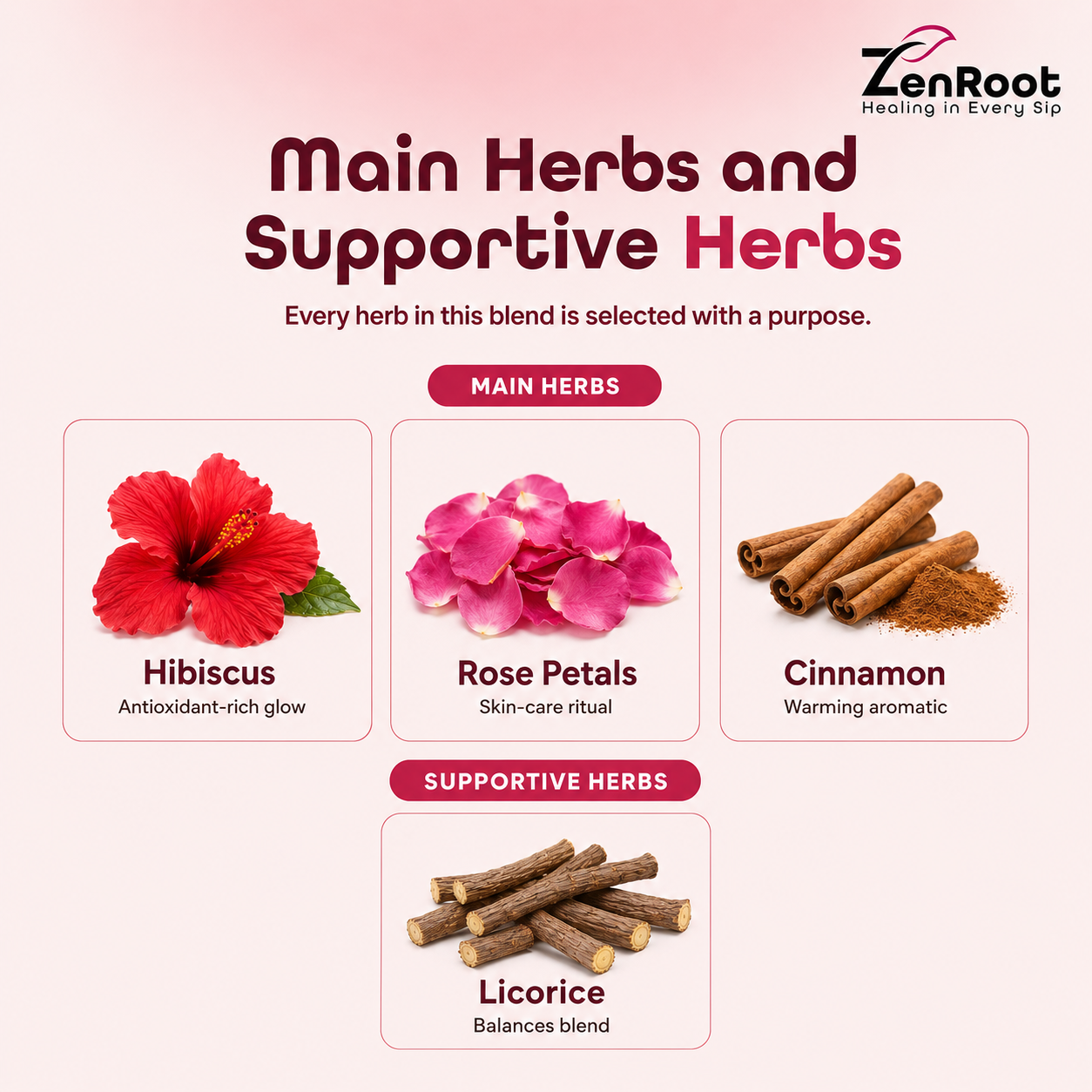 Hibiscus Cinnamon Rose Tea
