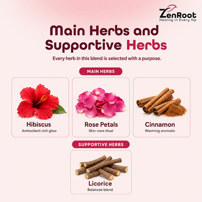 Hibiscus Cinnamon Rose Tea