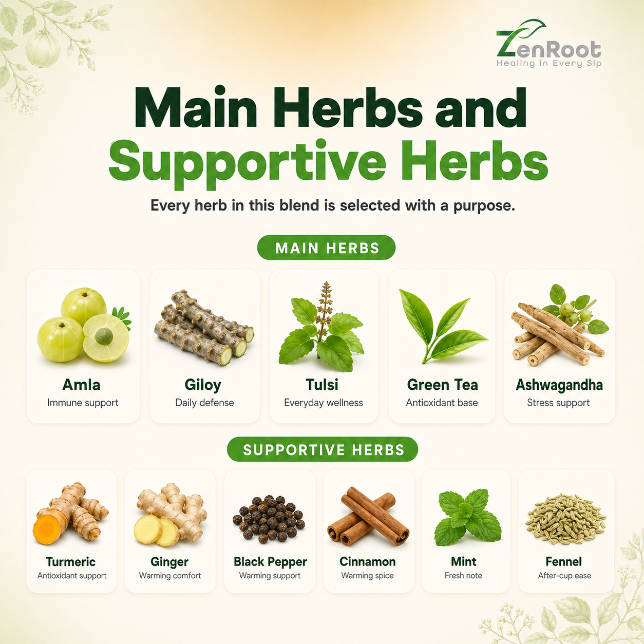 Immune-CV Tea — Daily Indian Herbal Immunity Blend