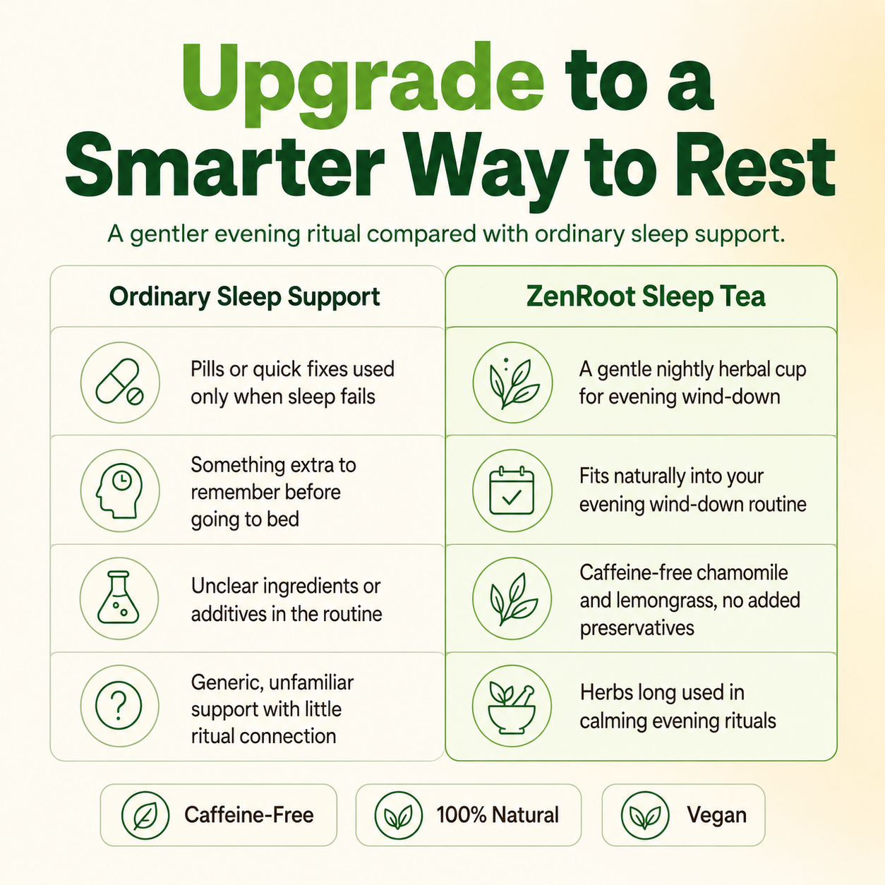 Sleep Tea — Calming Chamomile & Lemongrass Blend
