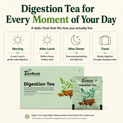 Digestion Tea — Herbal Tea for Bloating & Gas Relief
