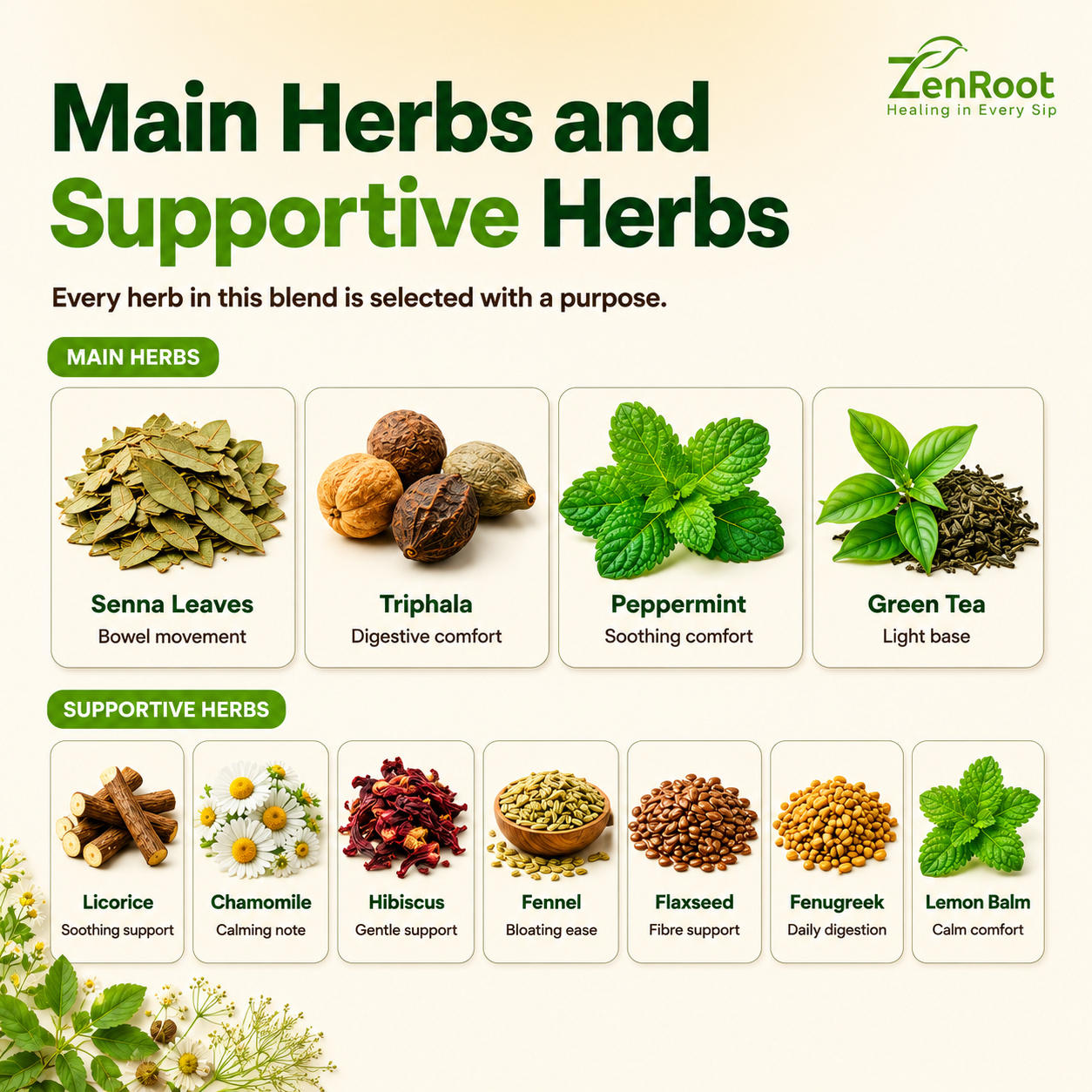 ZenRoot Constipation Tea — Herbal Blend for Bowel Movement Support
