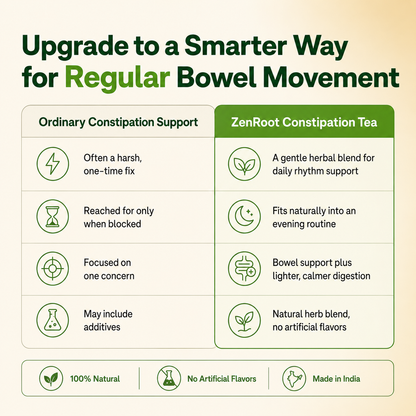 ZenRoot Constipation Tea — Herbal Blend for Bowel Movement Support