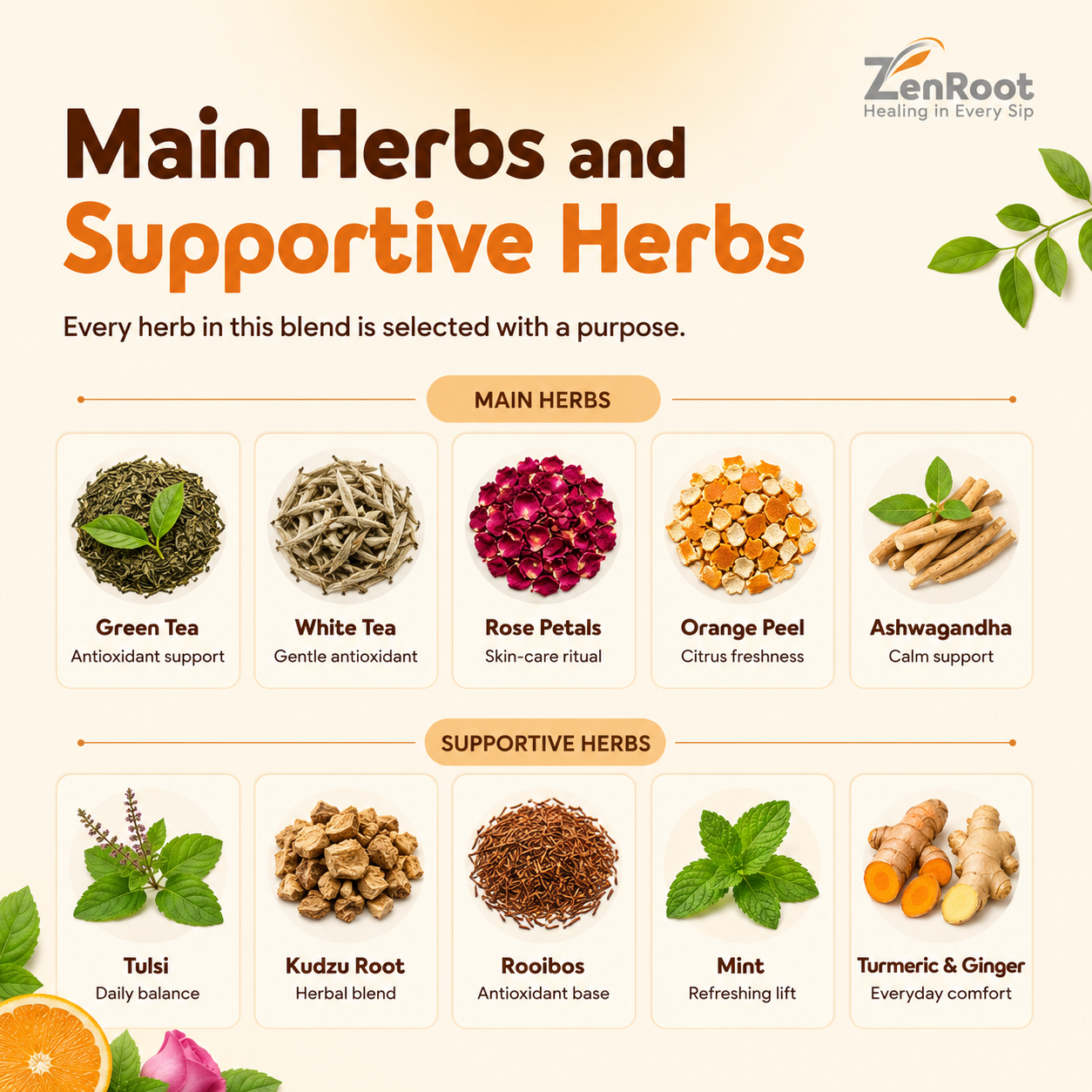 ZenRoot Anti-Aging Tea
