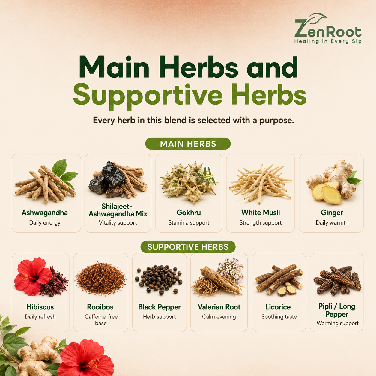 Men Wellness Tea