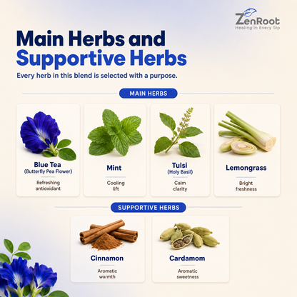 Blue Tea Mint Tisane — Refreshing Caffeine-Free Herbal Blend